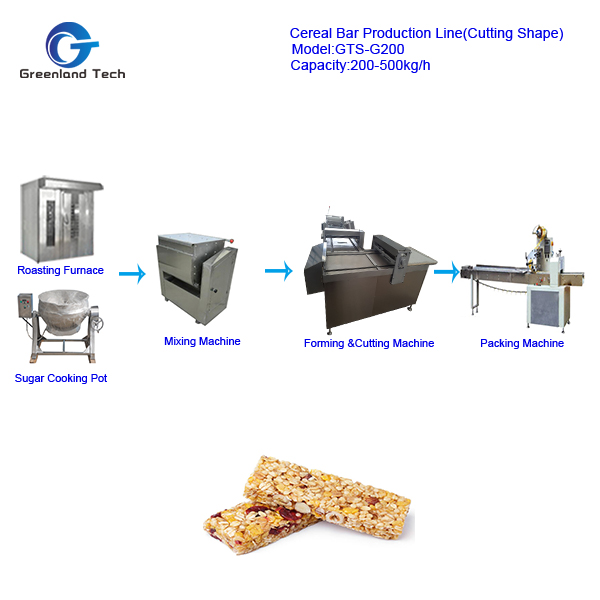 cereal bar production line-cutting shape